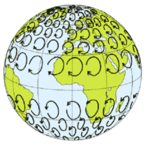 Force de Coriolis
