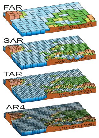 Maille météo