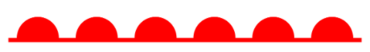 Symbole du front chaud